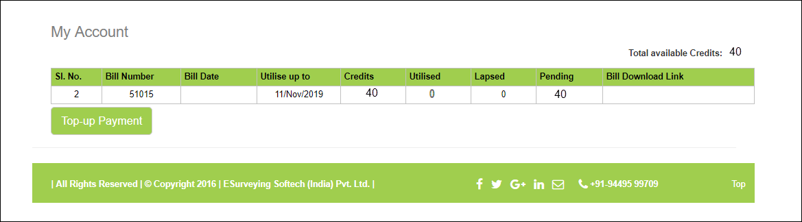 Price Details of EsurveyCAD software